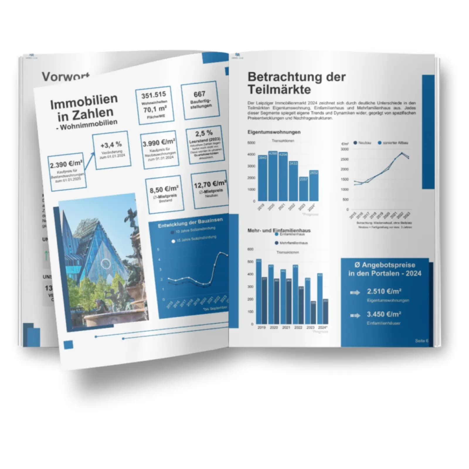Titelseite des Immobilienmarktberichts Leipzig der Immo Hub GmbH