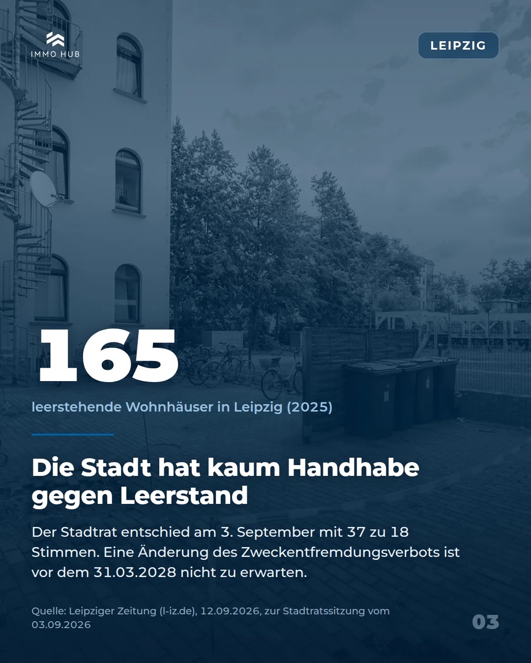 Leitzahl 165: leerstehende Wohnhäuser in Leipzig im Jahr 2025